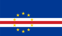 Cape Verde: no vaccinations yet or no data available